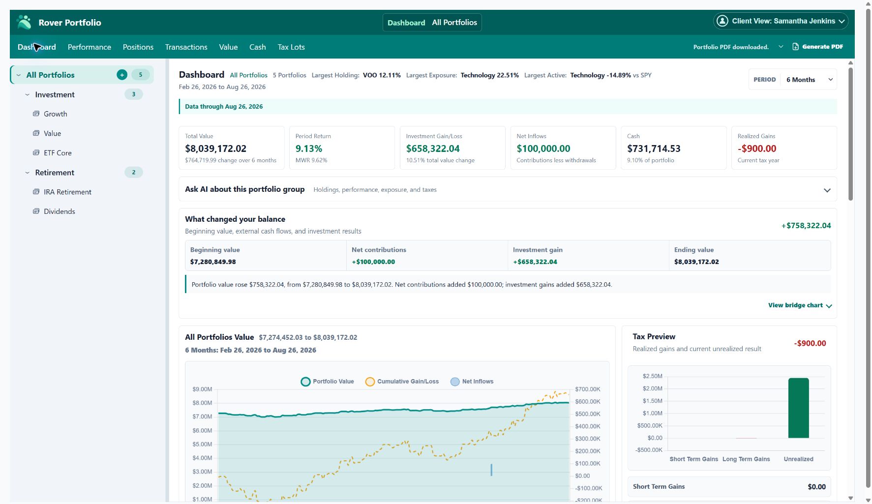 Rover Portfolio dashboard connecting portfolio return, investment gain, cash flows, balance changes, and tax context